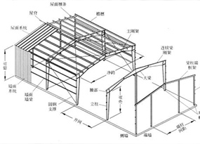 鋼結(jié)構(gòu)圖紙設(shè)計域