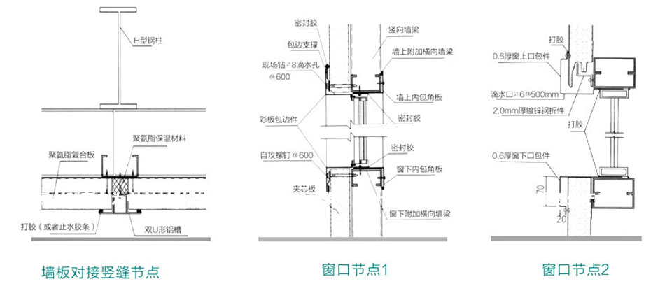 聚氨酯屋面板(圖7)