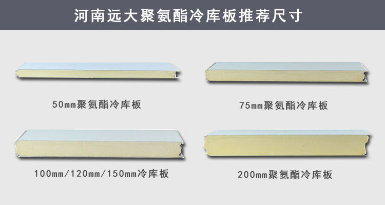 聚氨酯冷庫板分類及用途(圖1)